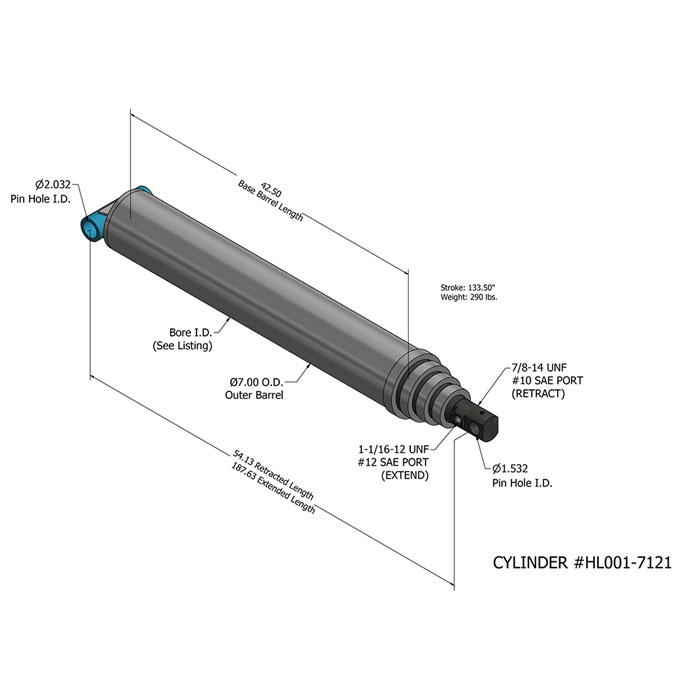 Hydraulic Cylinder Seals များ ပျက်စီးရခြင်း အကြောင်းအရင်း