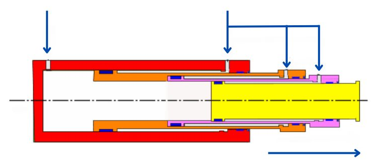 Multi-Precy Hydraulic Cylinders ၏အခြေခံစည်းမျဉ်းများကိုနားလည်ပါ