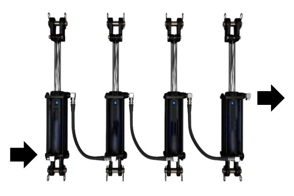 Hydraulic Cylinder Synchronization ကိုနားလည်ခြင်း