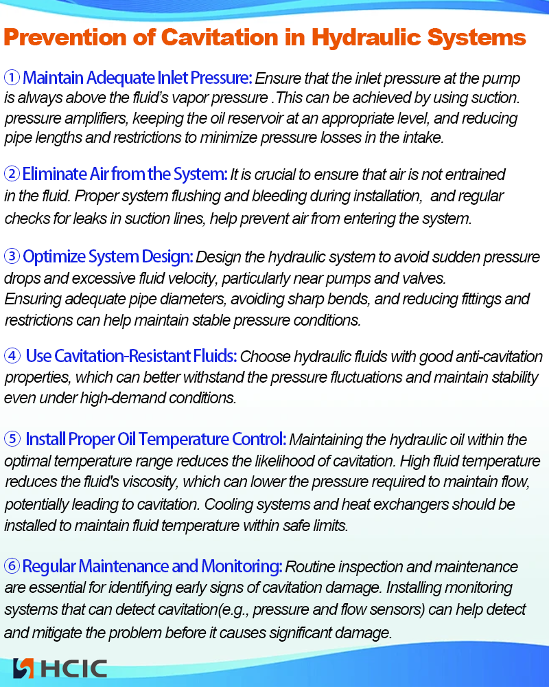 Hydraulic ဆလင်ဒါ Mantindance Gudie: Caviting ၏ကာကွယ်ခြင်း