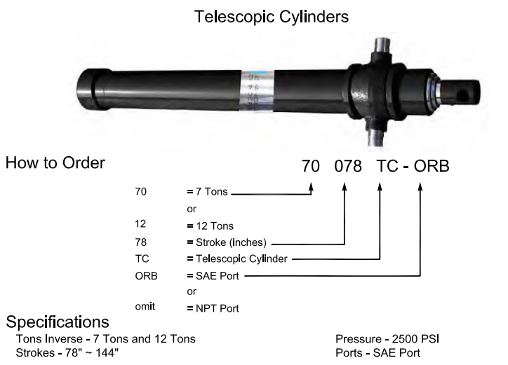 HCIC Telescopic Front-Mounted Hydralic Cylinder: ကျွမ်းကျင်မှု 25 နှစ်၊ ကမ္ဘာတစ်ဝှမ်းရှိ စိန်ခေါ်မှုများကို ရုတ်သိမ်းခြင်း