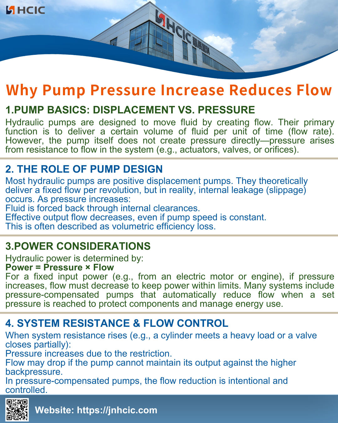 အဘယ်ကြောင့် Pump Pump တိုးမြှင့်စီးဆင်းမှုလျော့နည်းစေသည်