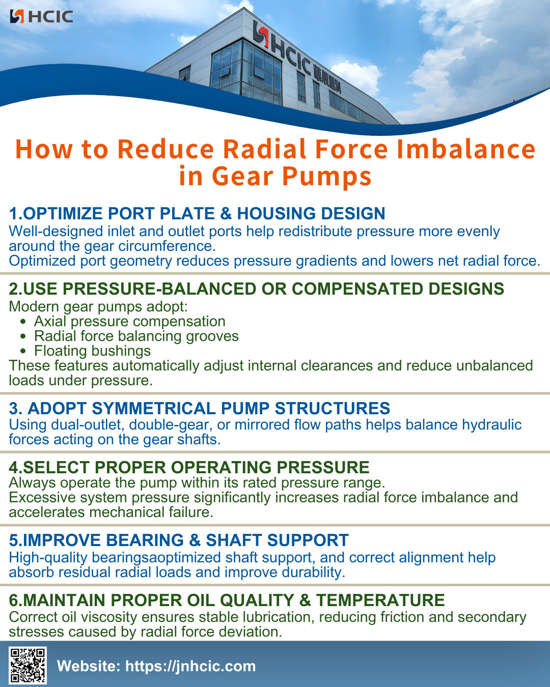 Gear Pumps များတွင် Radial Force Imbalance ကို လျှော့ချနည်း