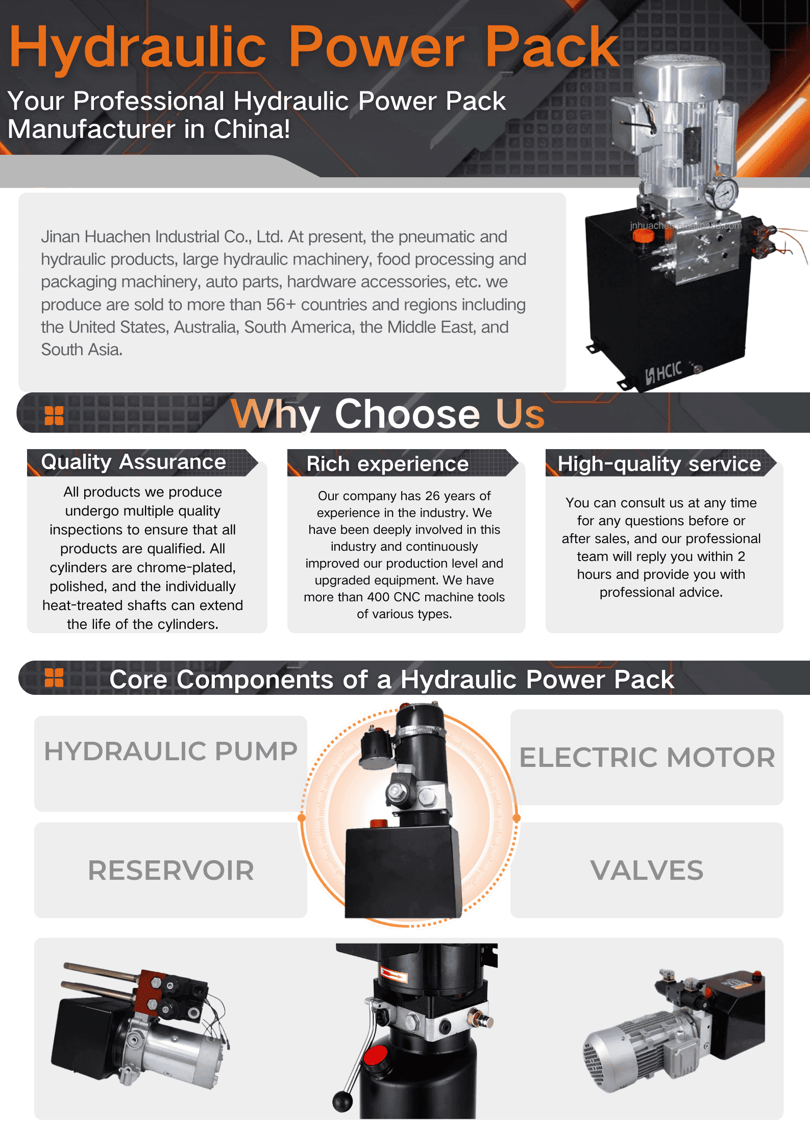 HCIC Double-Acting Hydraulic Power Unit နှင့် Core Manufacturing ၏ အားသာချက်များ