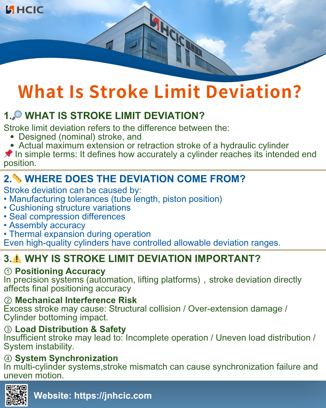 Stroke Limit Deviation ဆိုတာ ဘာလဲ။